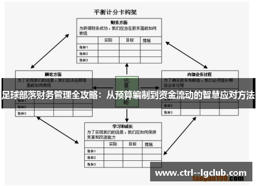 足球部落财务管理全攻略：从预算编制到资金流动的智慧应对方法