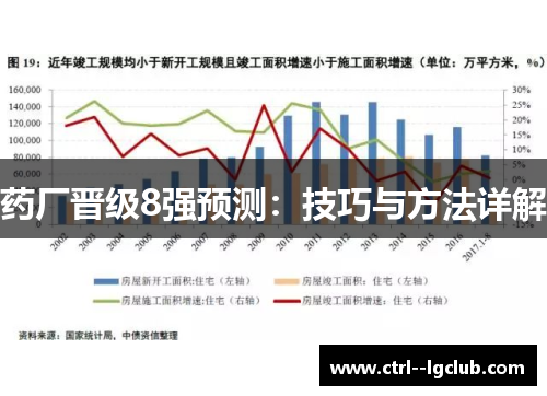 药厂晋级8强预测：技巧与方法详解