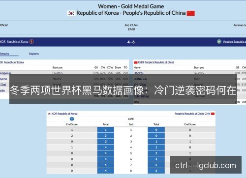 冬季两项世界杯黑马数据画像：冷门逆袭密码何在